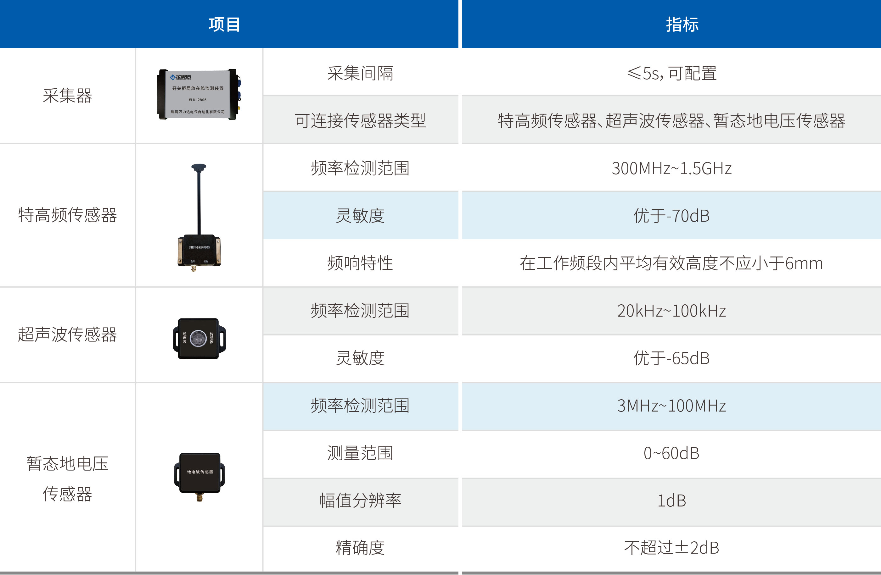 bevictor伟德-bv伟德国际体育官方网站