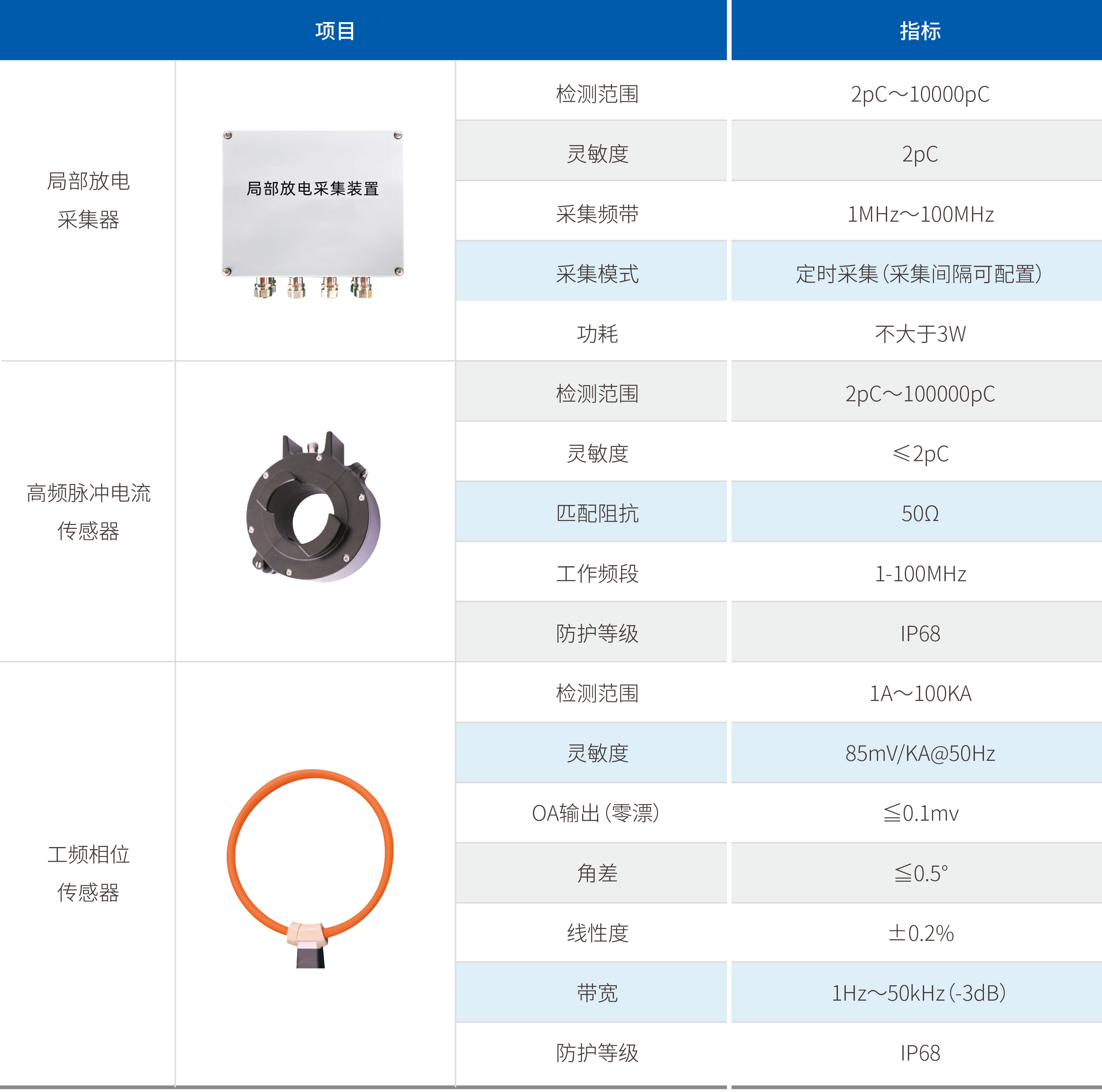 bevictor伟德-bv伟德国际体育官方网站