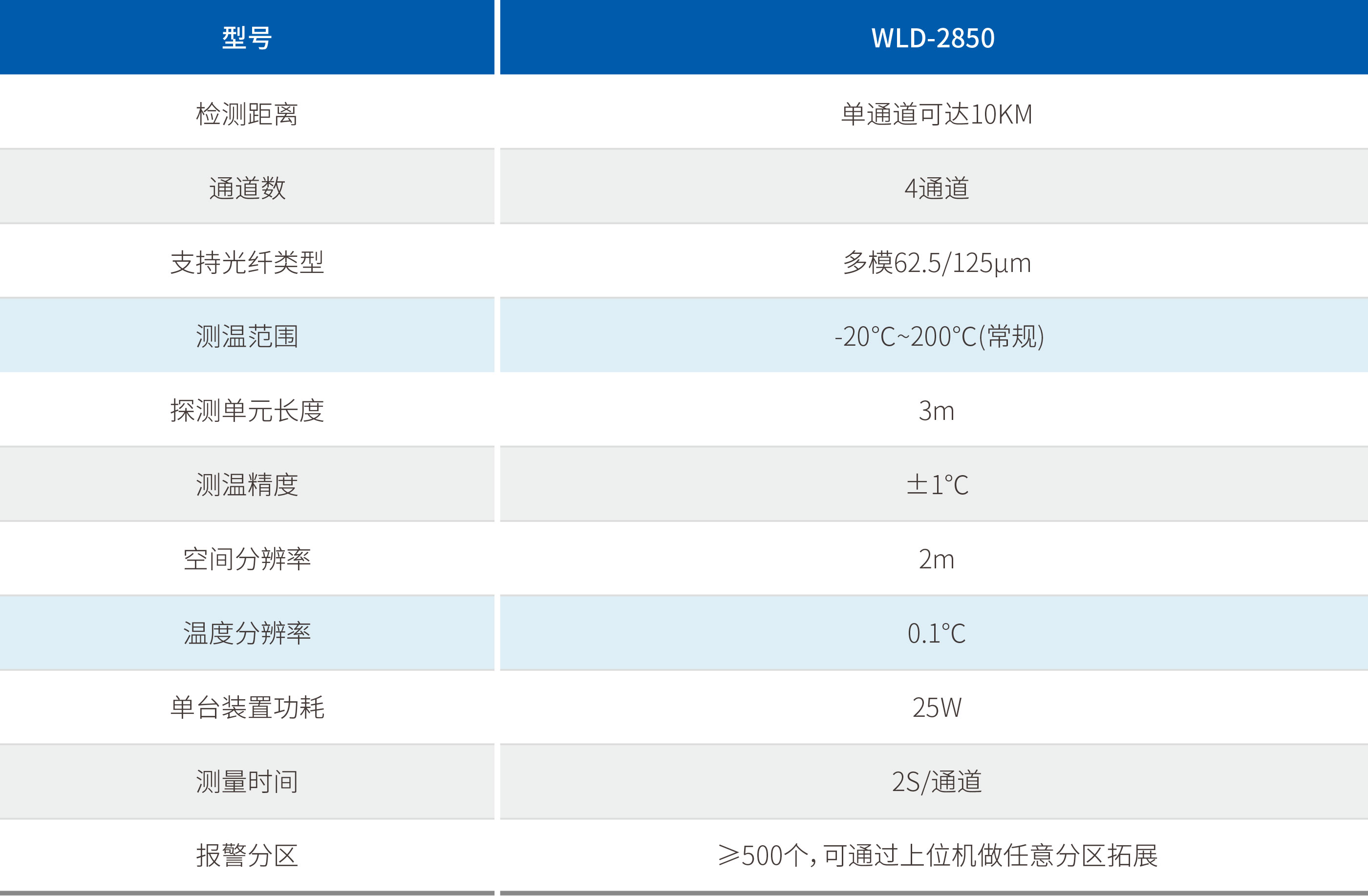 bevictor伟德-bv伟德国际体育官方网站