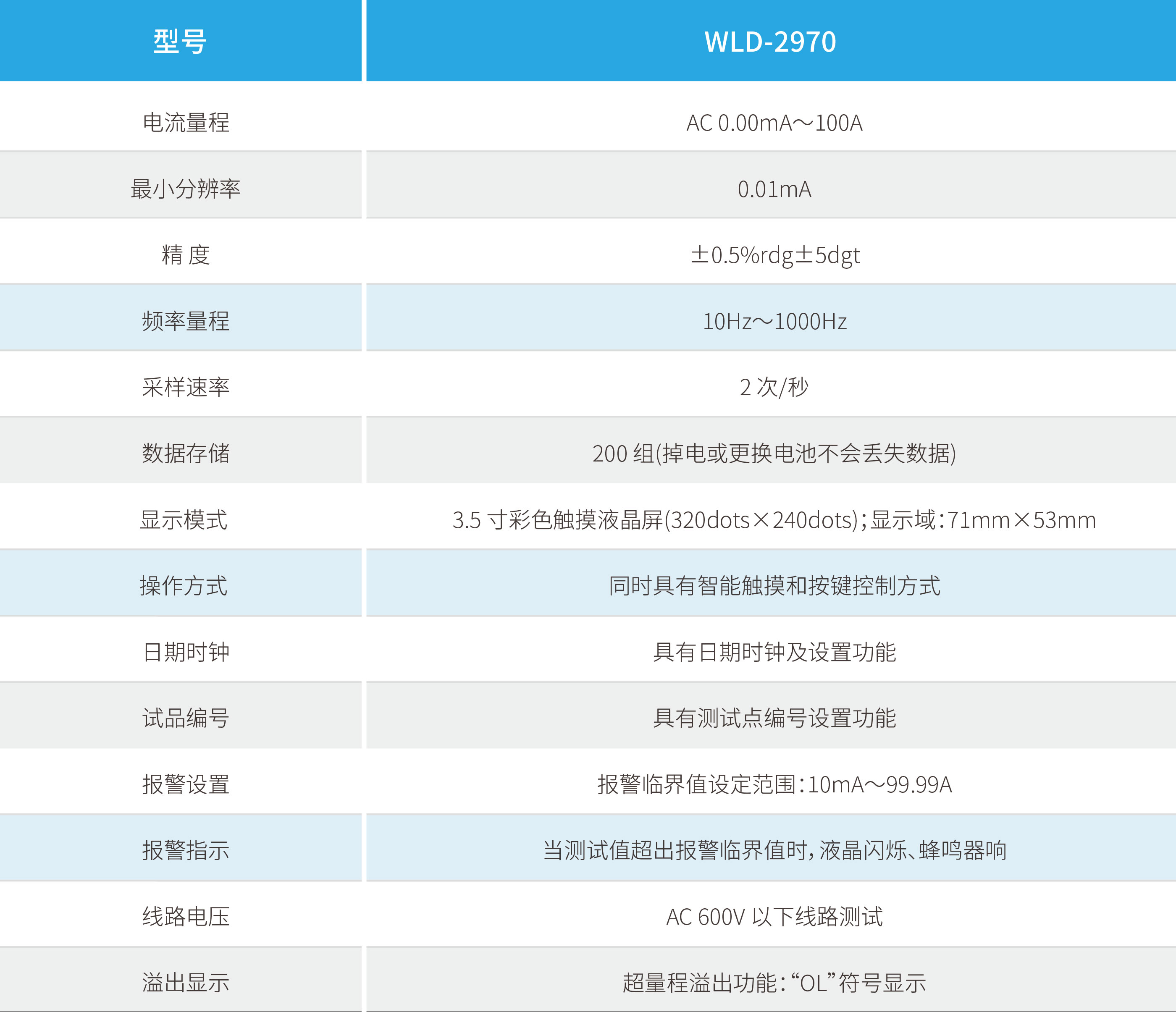 bevictor伟德-bv伟德国际体育官方网站