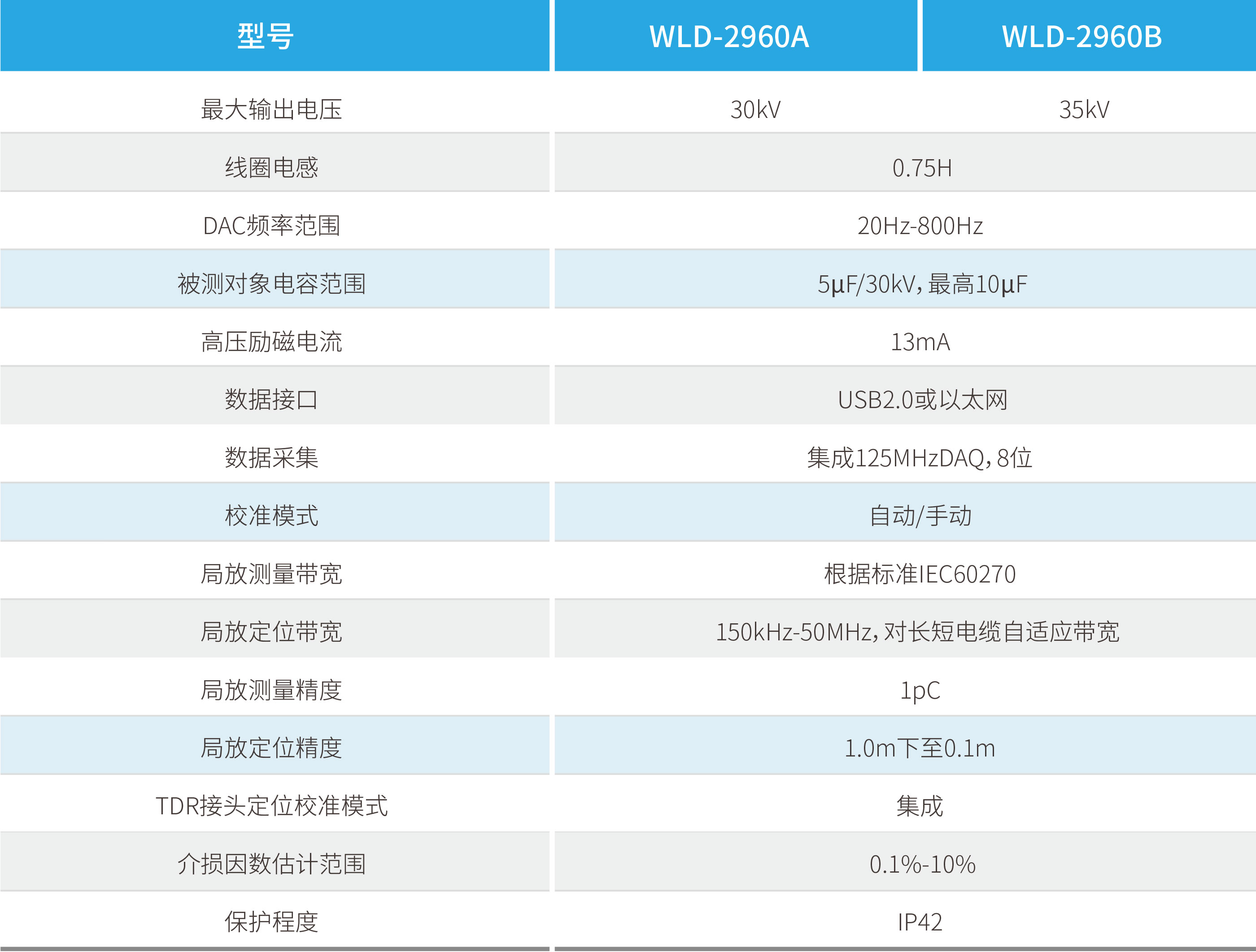bevictor伟德-bv伟德国际体育官方网站