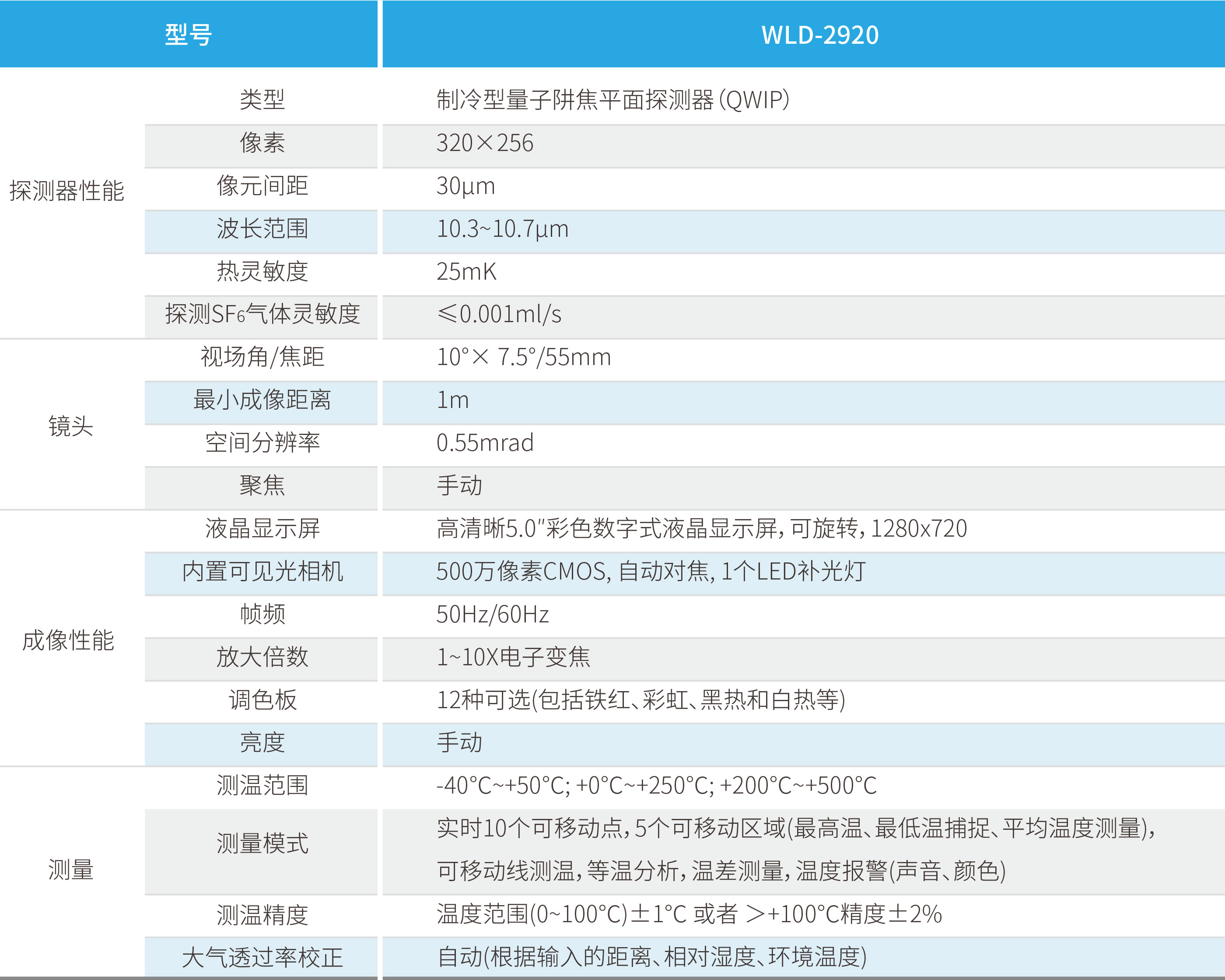 bevictor伟德-bv伟德国际体育官方网站