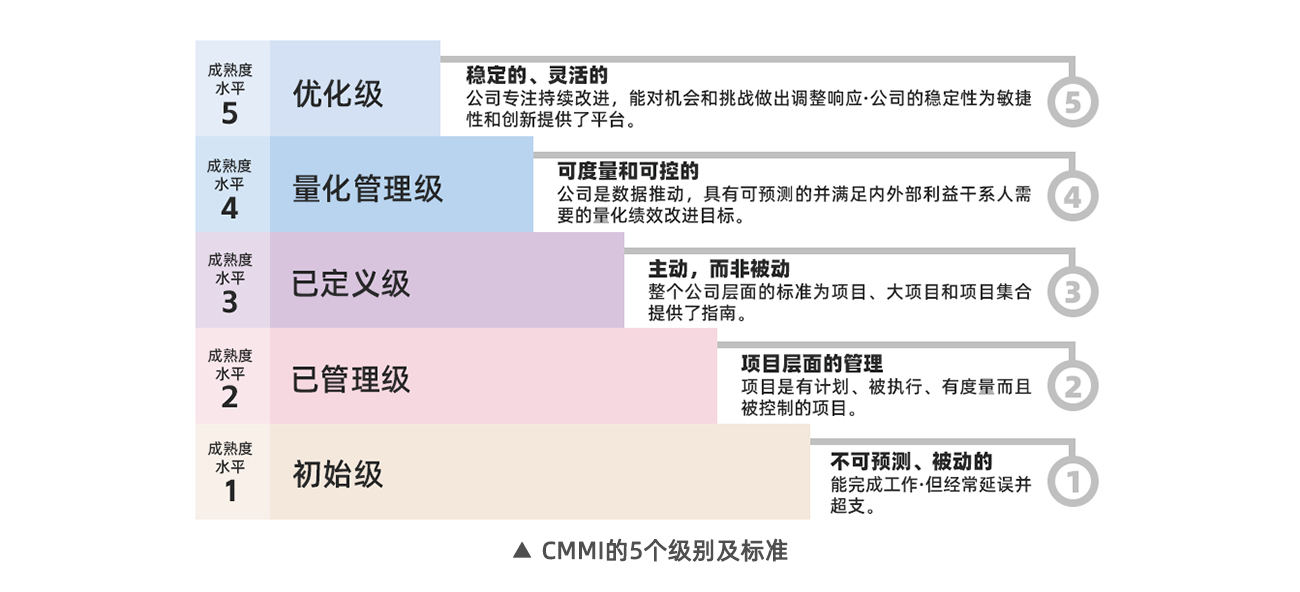 bevictor伟德-bv伟德国际体育官方网站