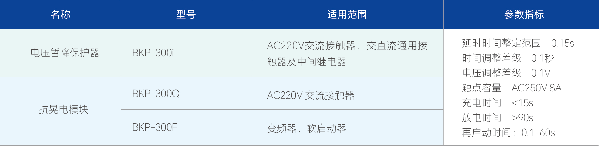 bevictor伟德-bv伟德国际体育官方网站