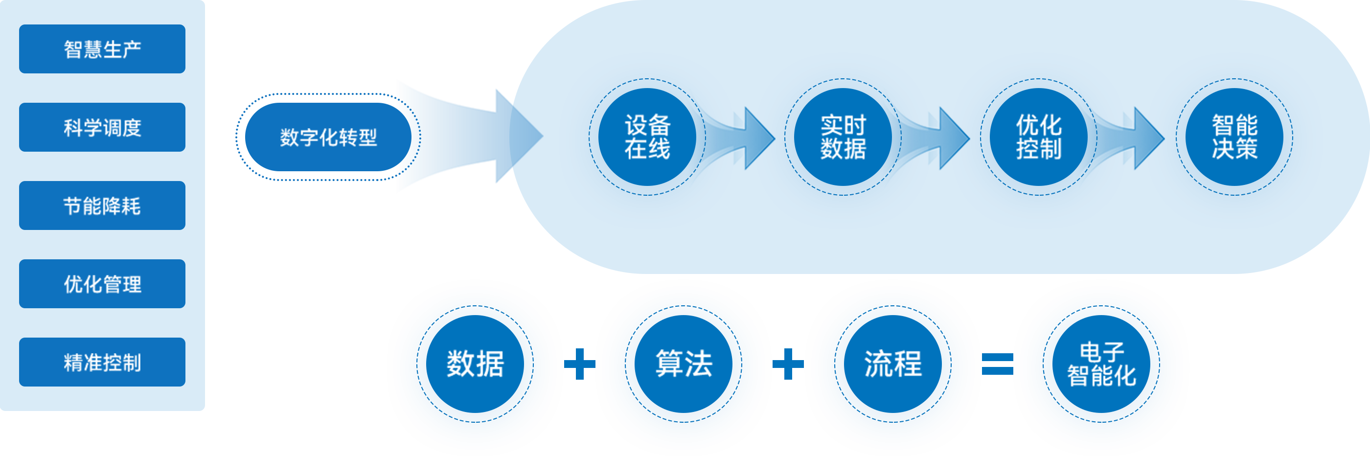 bevictor伟德-bv伟德国际体育官方网站