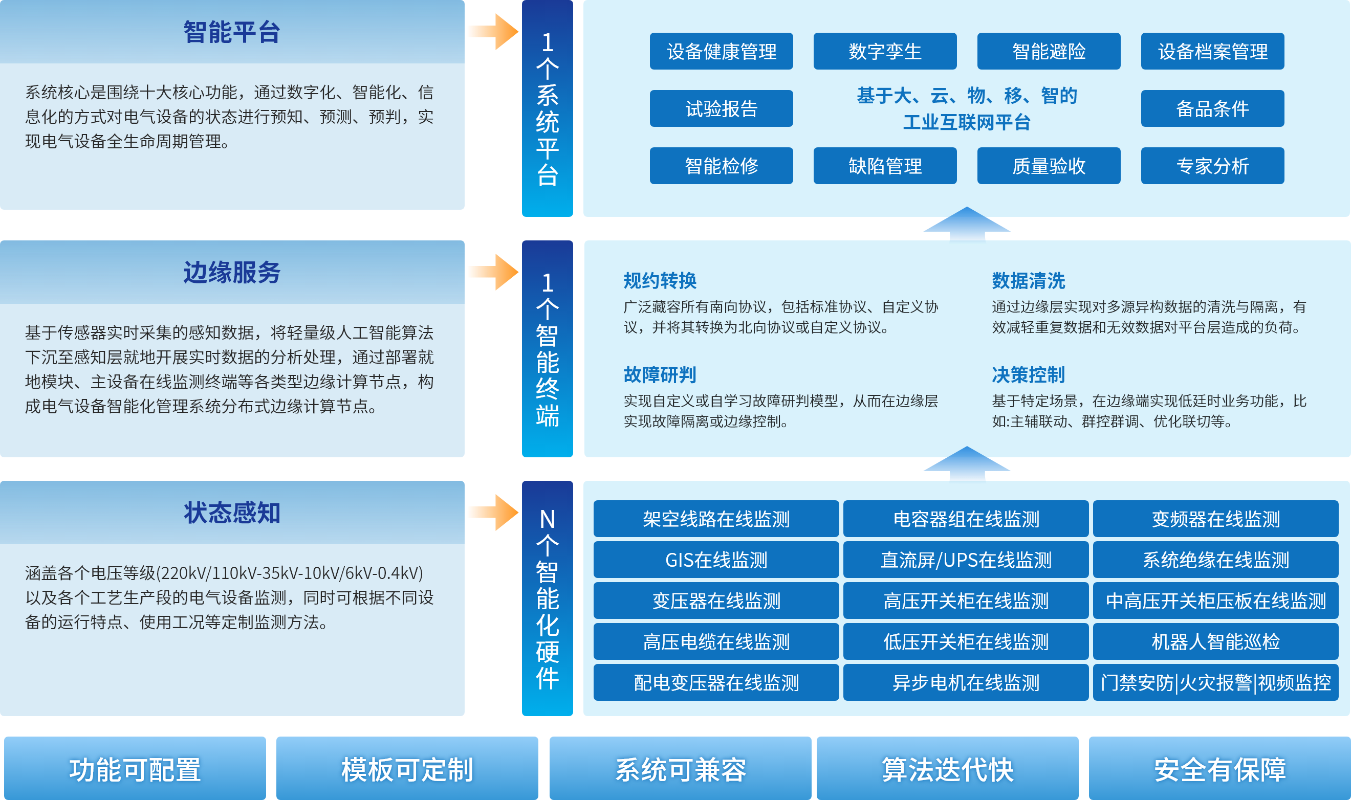 bevictor伟德-bv伟德国际体育官方网站