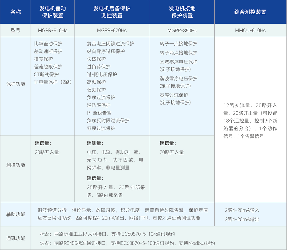 bevictor伟德-bv伟德国际体育官方网站