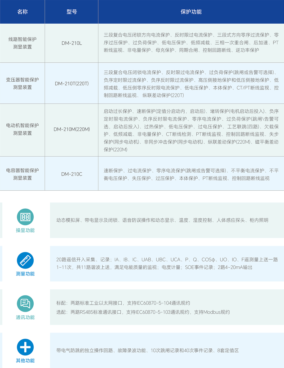 bevictor伟德-bv伟德国际体育官方网站