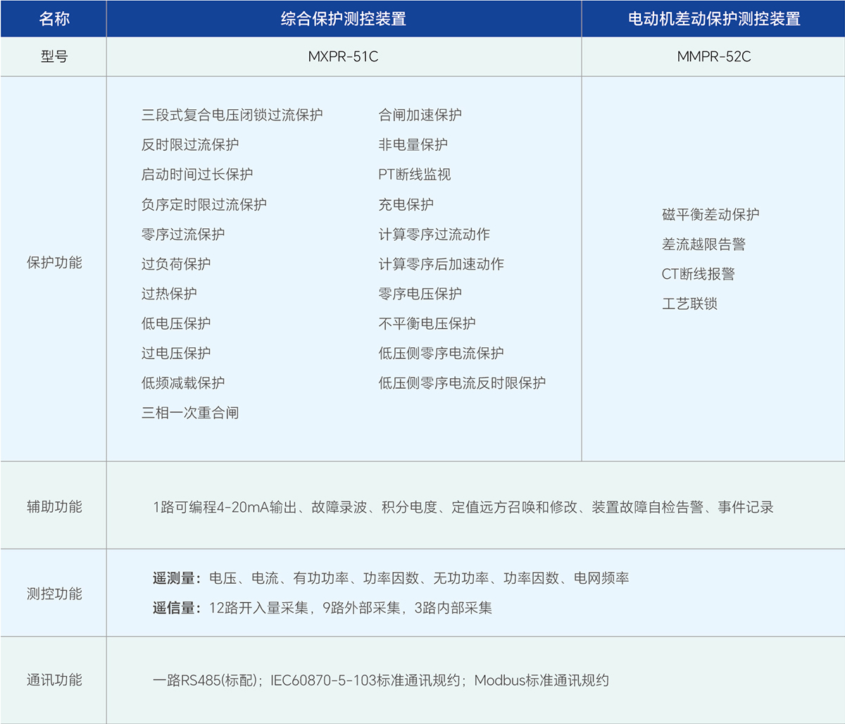bevictor伟德-bv伟德国际体育官方网站