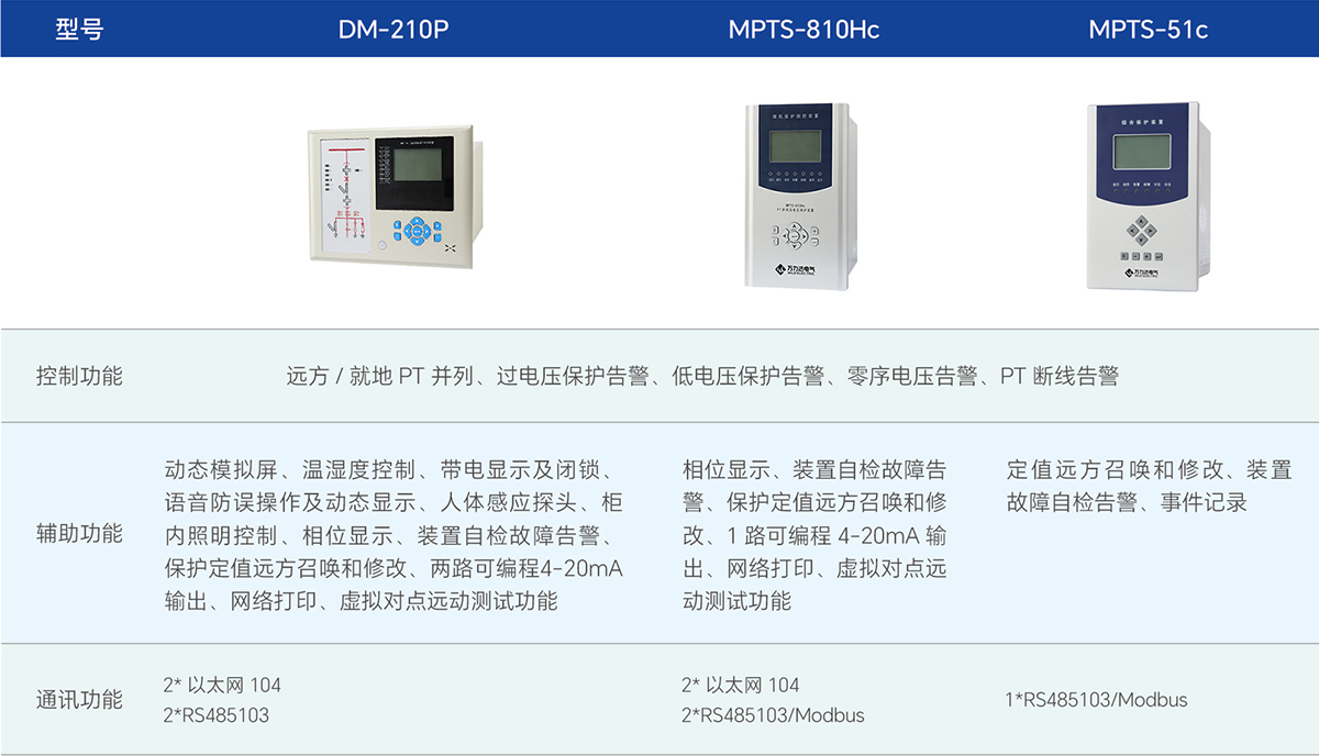 bevictor伟德-bv伟德国际体育官方网站