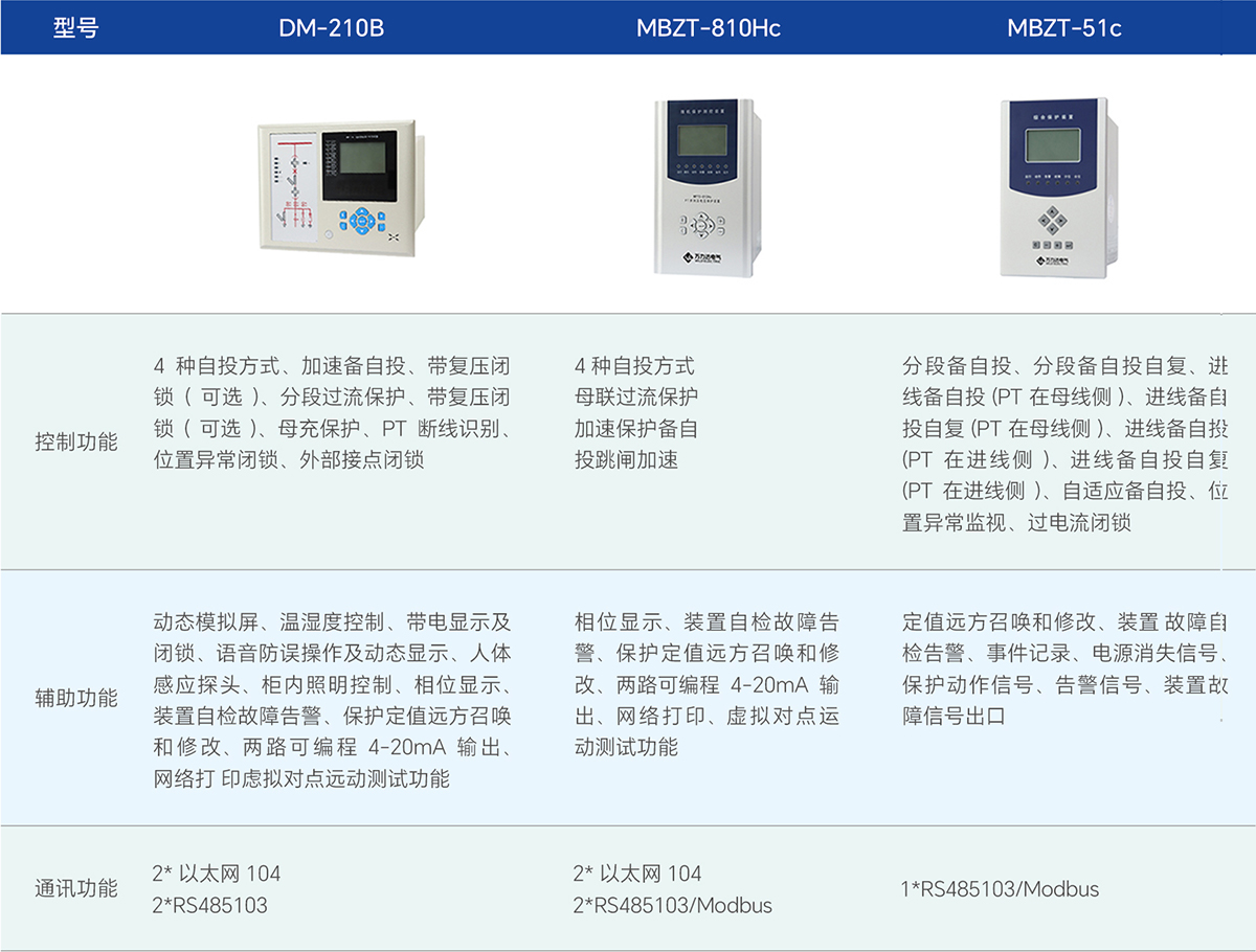 bevictor伟德-bv伟德国际体育官方网站