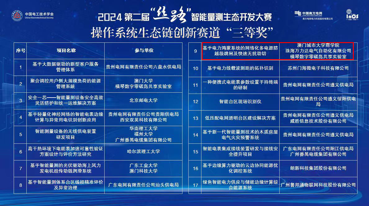 bevictor伟德-bv伟德国际体育官方网站