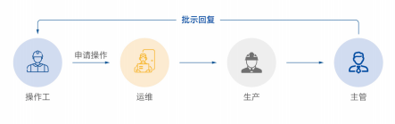 bevictor伟德-bv伟德国际体育官方网站