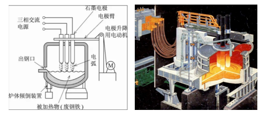 bevictor伟德-bv伟德国际体育官方网站