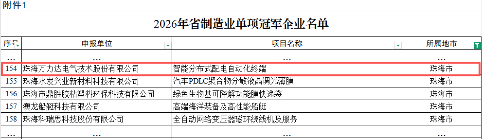 bevictor伟德-bv伟德国际体育官方网站